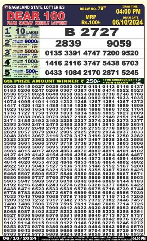 dear sunday weekly lottery 8pm|Dear 100 Lottery Result Today 4pm,7pm & 8pm .